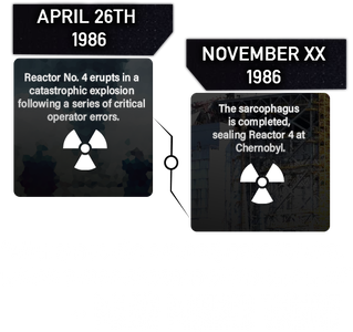 timeline1.png